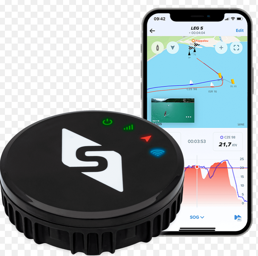 Sailmon Max Mini