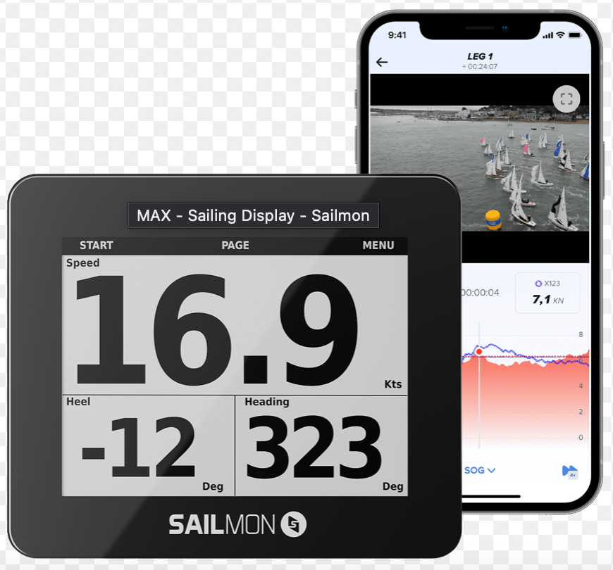 Sailmon Max
