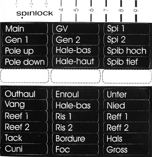 Spinlock- Clutch Handle Labels